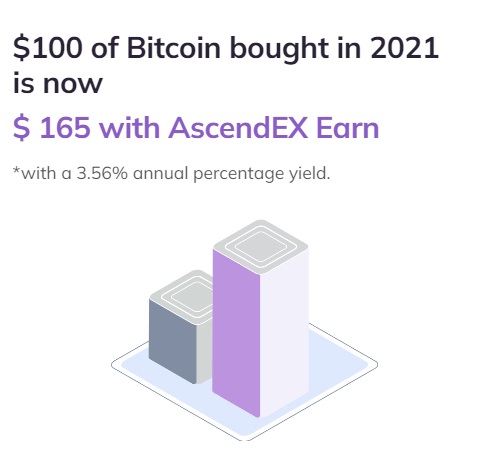 AscendEX.com קוד קידום מכירות