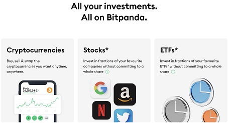 Bitpanda.com קוּפּוֹן