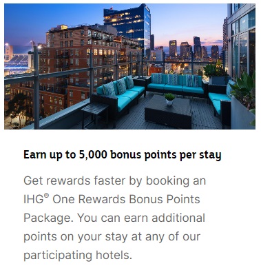 HolidayINN.com קוּפּוֹן