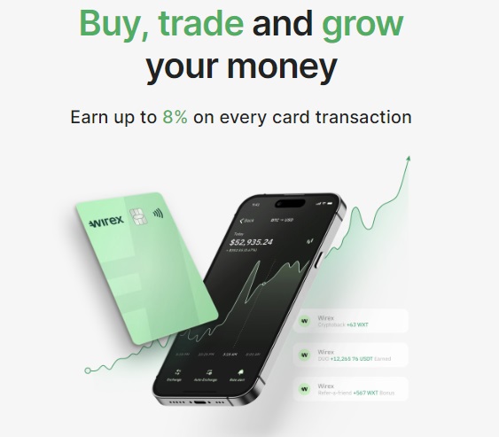 Wirexapp.com קוד קידום מכירות